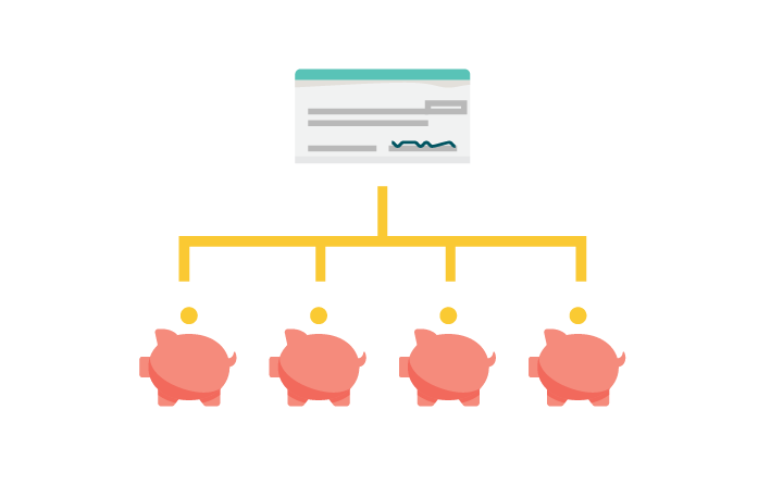 Illustration of a check above a flowchart with four branches. Each branch ends at a piggybank with a coin above it. The piggybanks represent four different bank accounts.